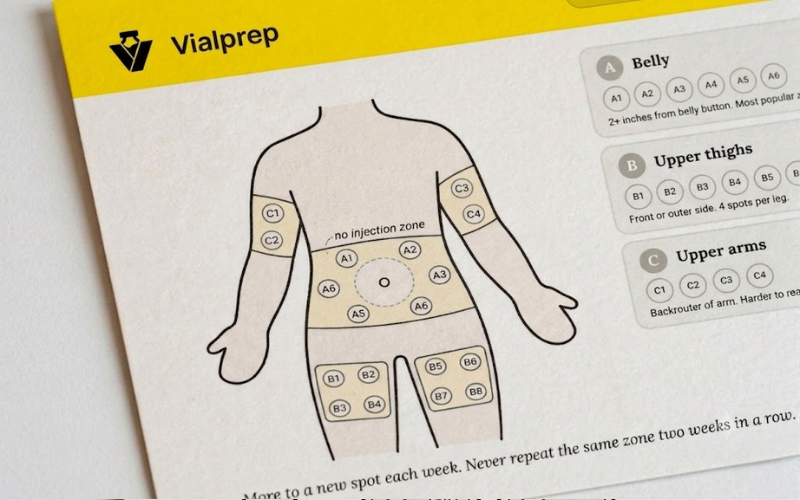 Injection map